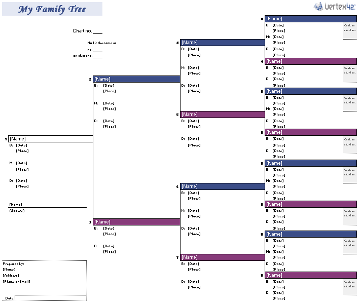 Family tree software free mac